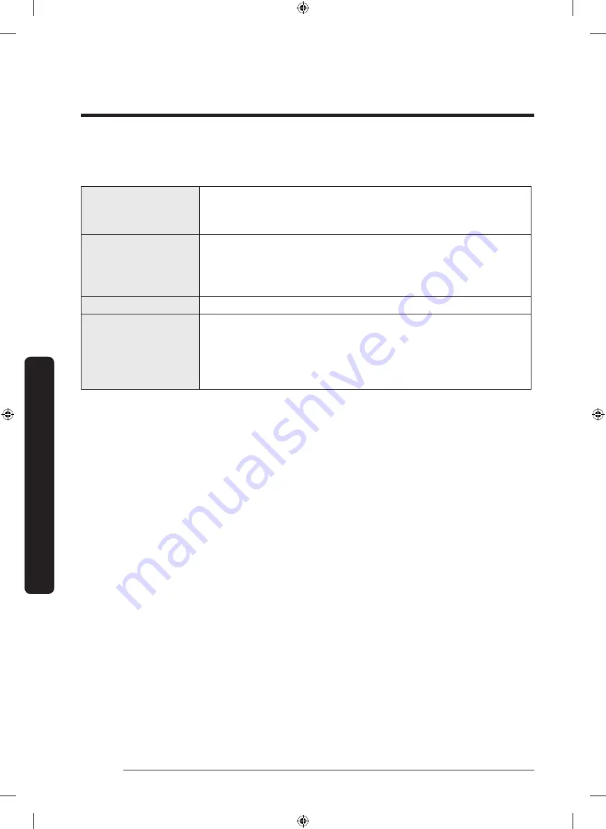 Samsung DVE50R5200W User Manual Download Page 40