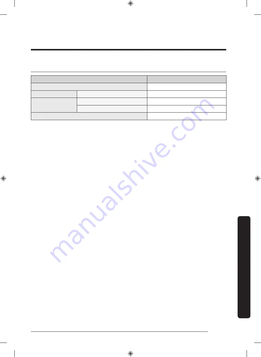 Samsung DVE50R5200W User Manual Download Page 55