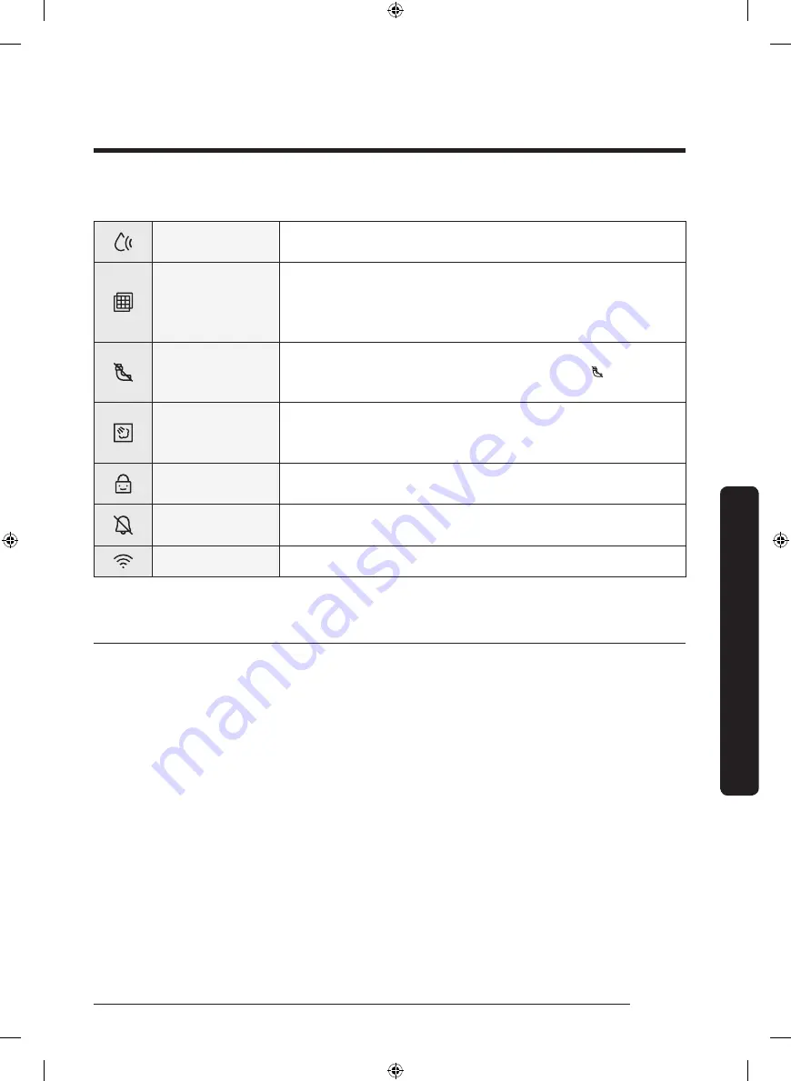 Samsung DVE52A5500 Series User Manual Download Page 45