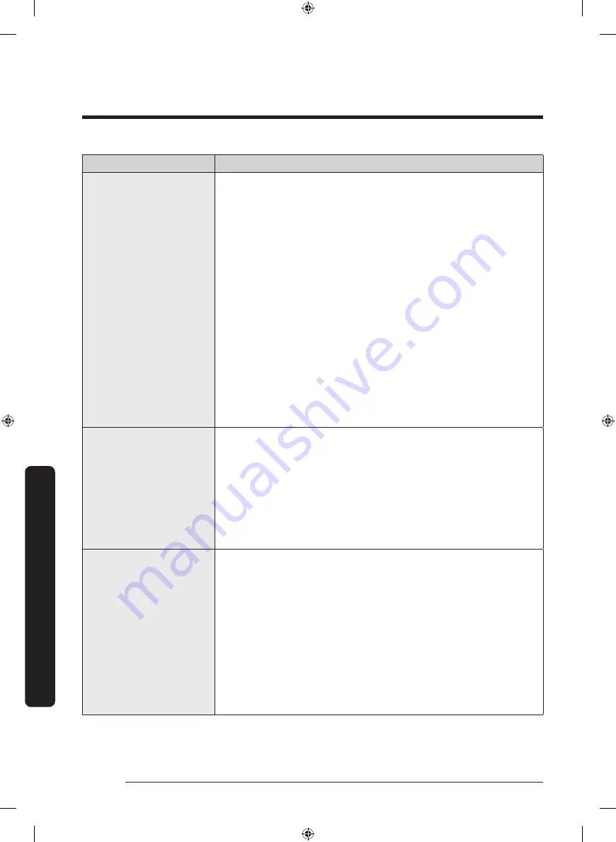 Samsung DVE52A5500 Series User Manual Download Page 56