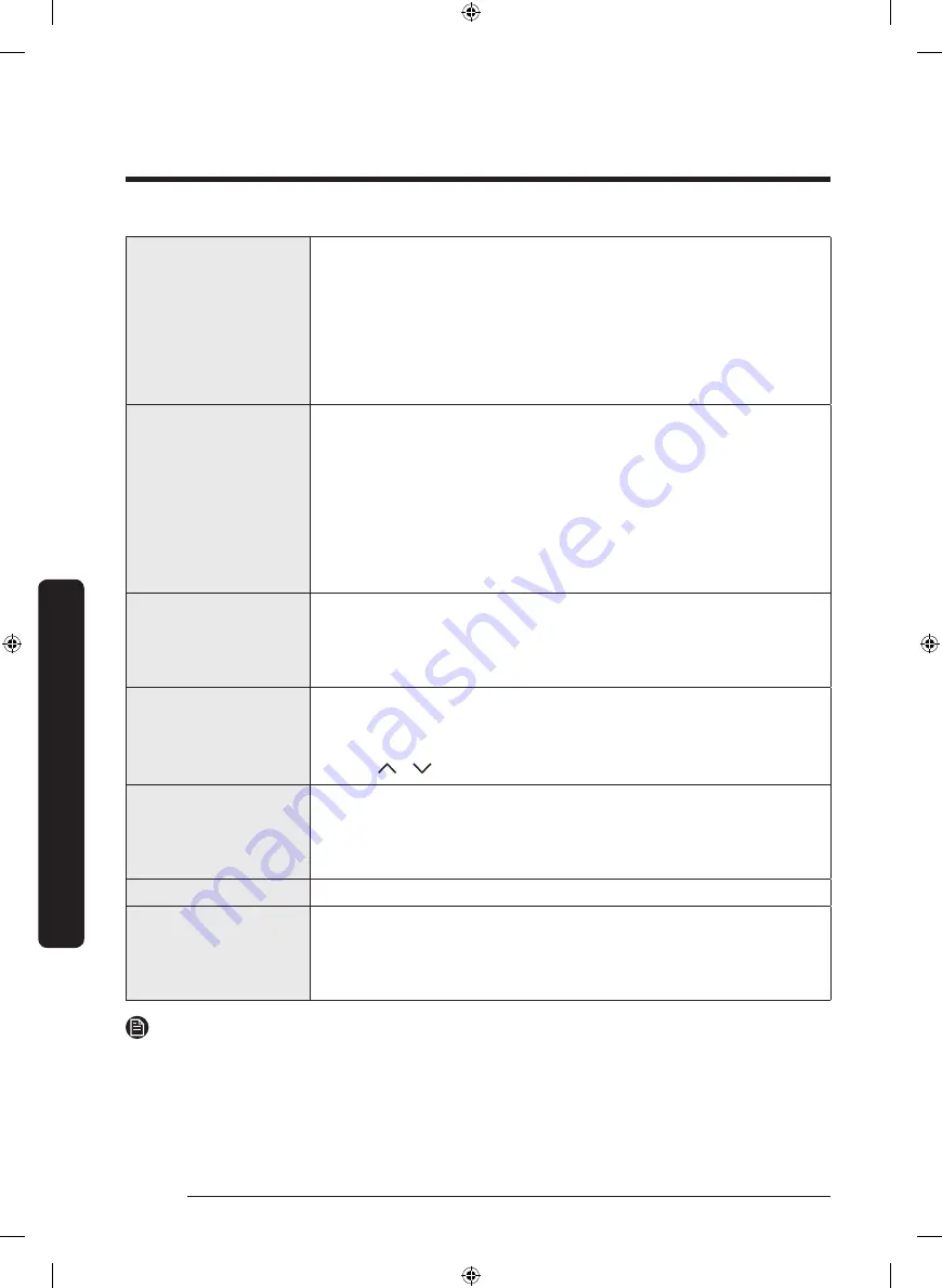 Samsung DVE52A5500 Series User Manual Download Page 112