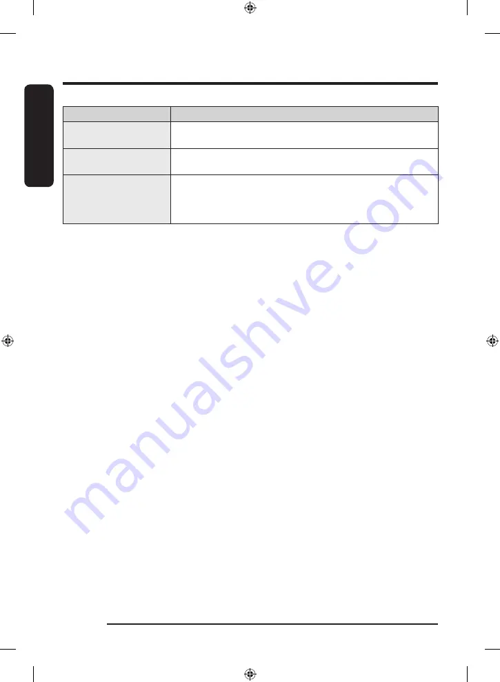 Samsung DVE52B7650V User Manual Download Page 54