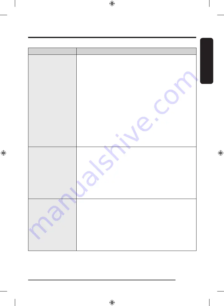 Samsung DVE52B7650V User Manual Download Page 115