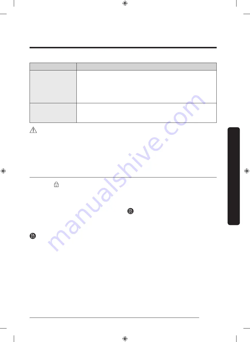 Samsung DVE52T7650 Series User Manual Download Page 43