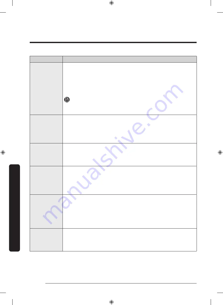 Samsung DVG50R5400W User Manual Download Page 56