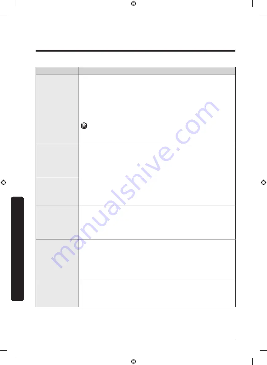 Samsung DVG50R5400W User Manual Download Page 120