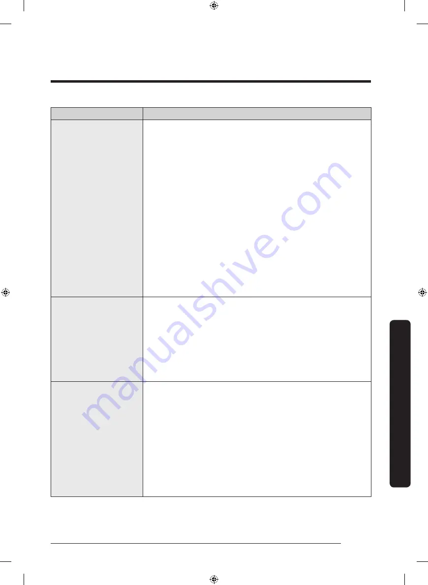 Samsung DVG54R7600 Series User Manual Download Page 51