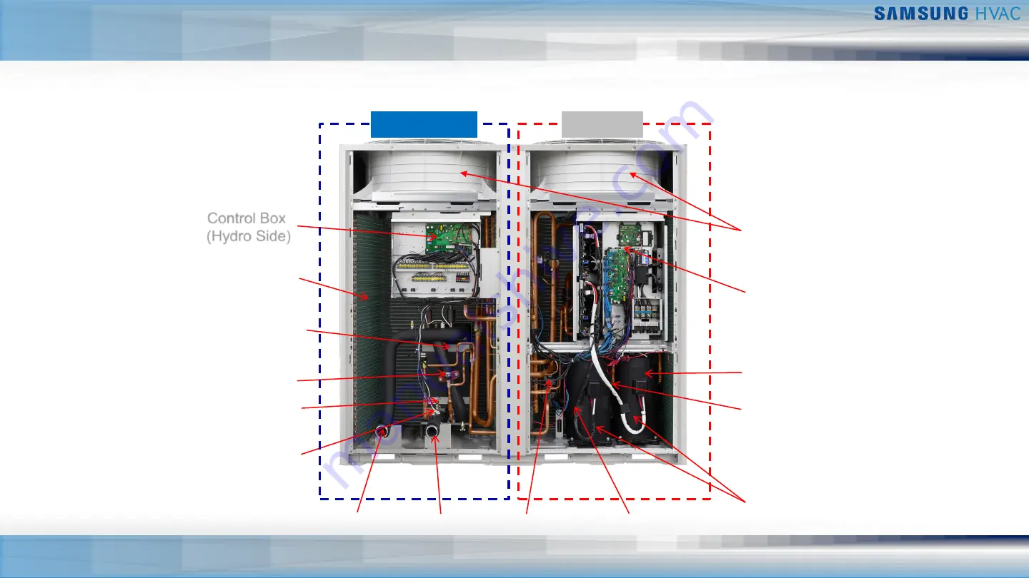 Samsung DVM Chiller Скачать руководство пользователя страница 16