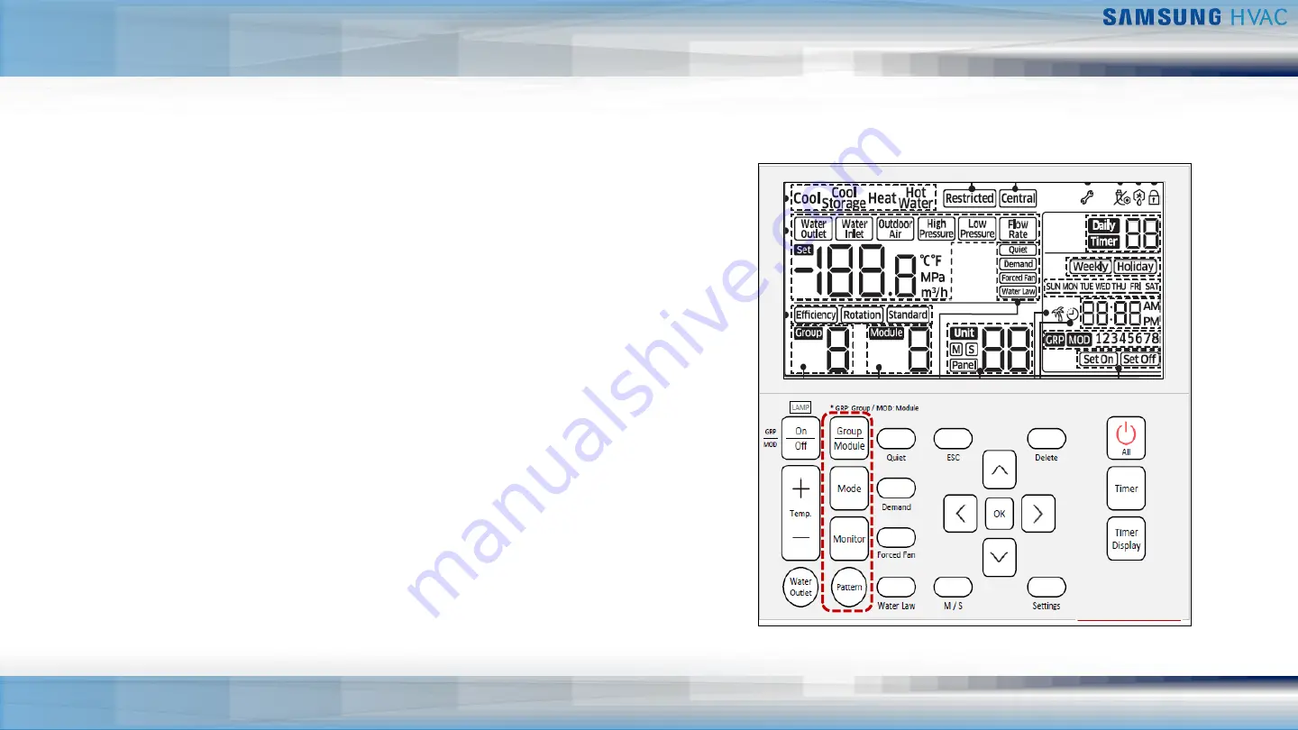 Samsung DVM Chiller Training Download Page 53