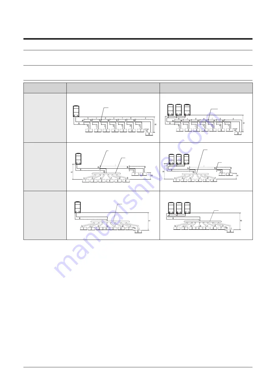 Samsung DVM S AM100MXVDGH/ET Technical Data Book Download Page 68