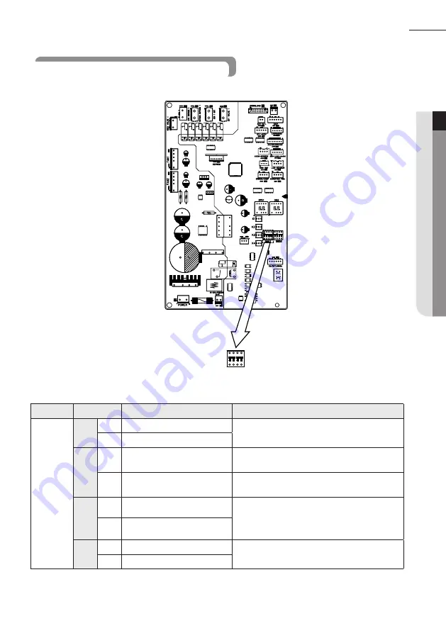 Samsung DVM S ECO AM XMDG Series Installation Manual Download Page 49