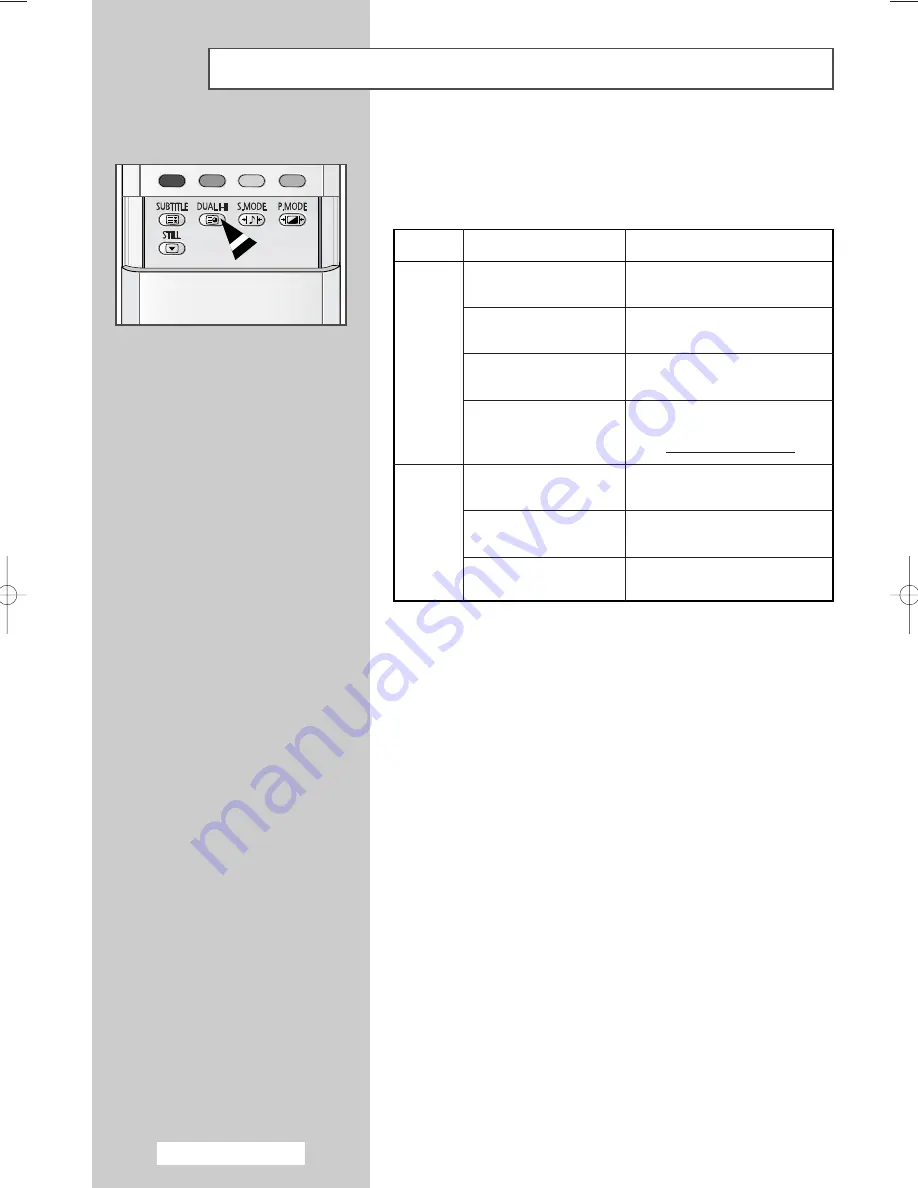 Samsung DW-32A20SD Owner'S Instructions Manual Download Page 42