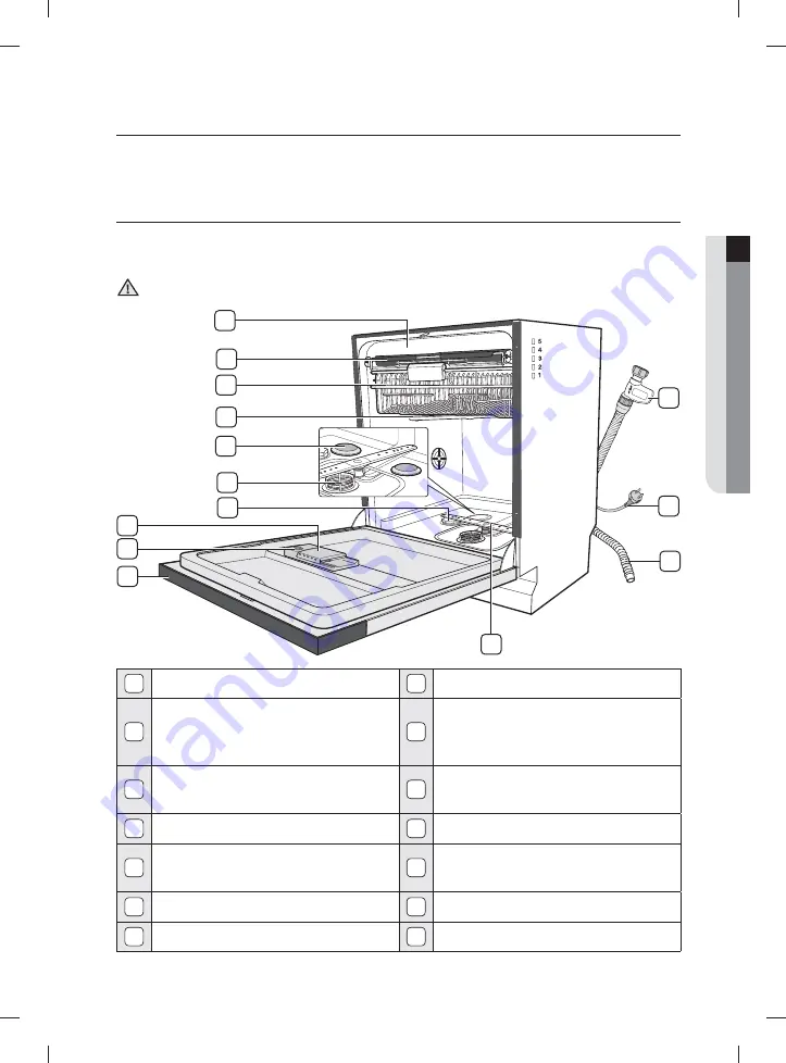 Samsung DW-SG52 Series Скачать руководство пользователя страница 9