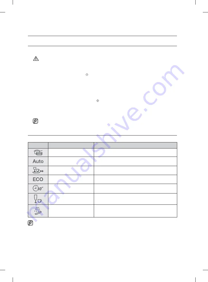 Samsung DW-SG52 Series User Manual Download Page 22