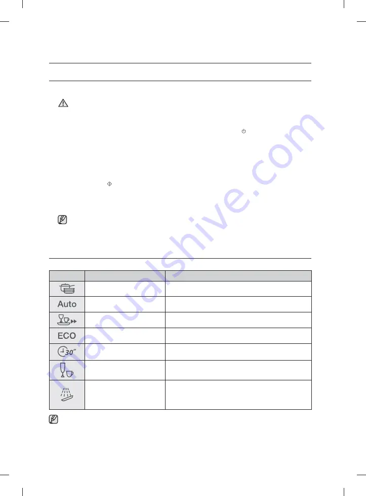 Samsung DW-SG52 Series Скачать руководство пользователя страница 96