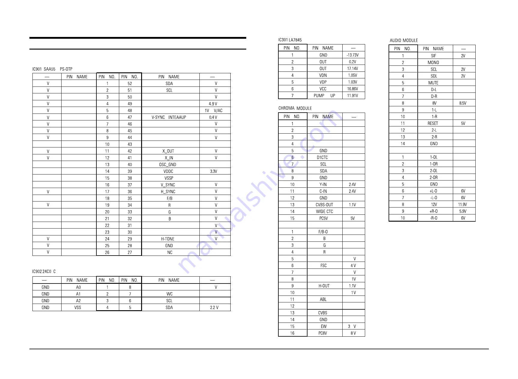 Samsung DW21G5VDX/BWT Service Manual Download Page 78