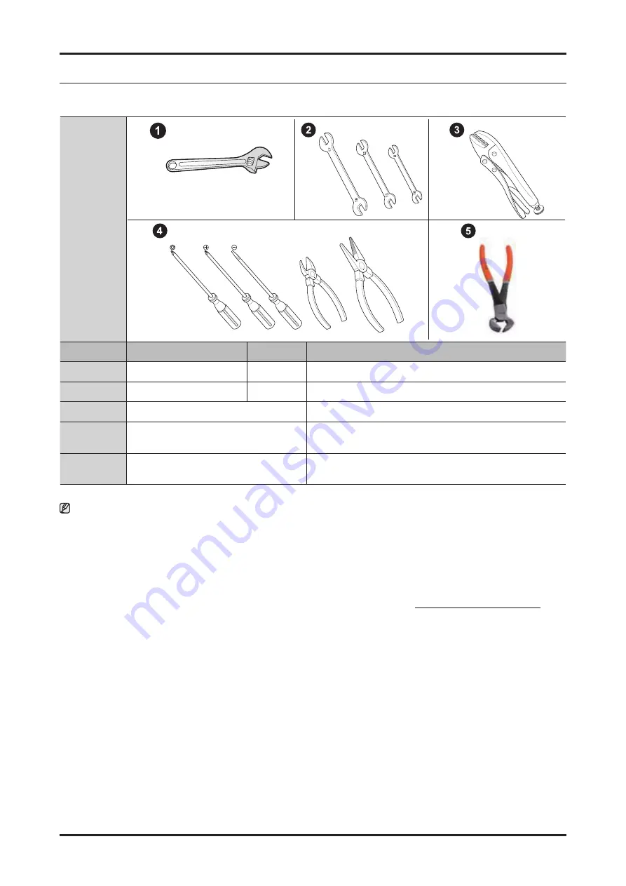 Samsung DW50H4050 Series Repair Manual Download Page 3