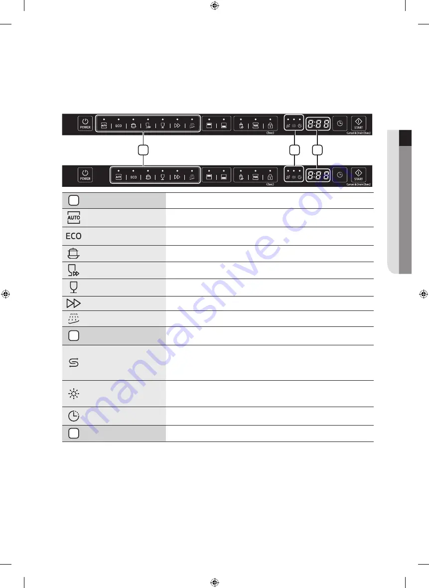 Samsung DW6 M604 Series User Manual Download Page 17