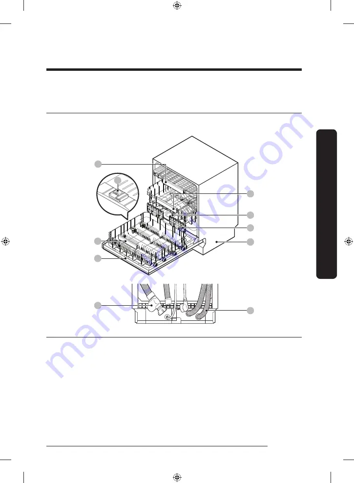 Samsung DW60A608 Series Manual Download Page 251