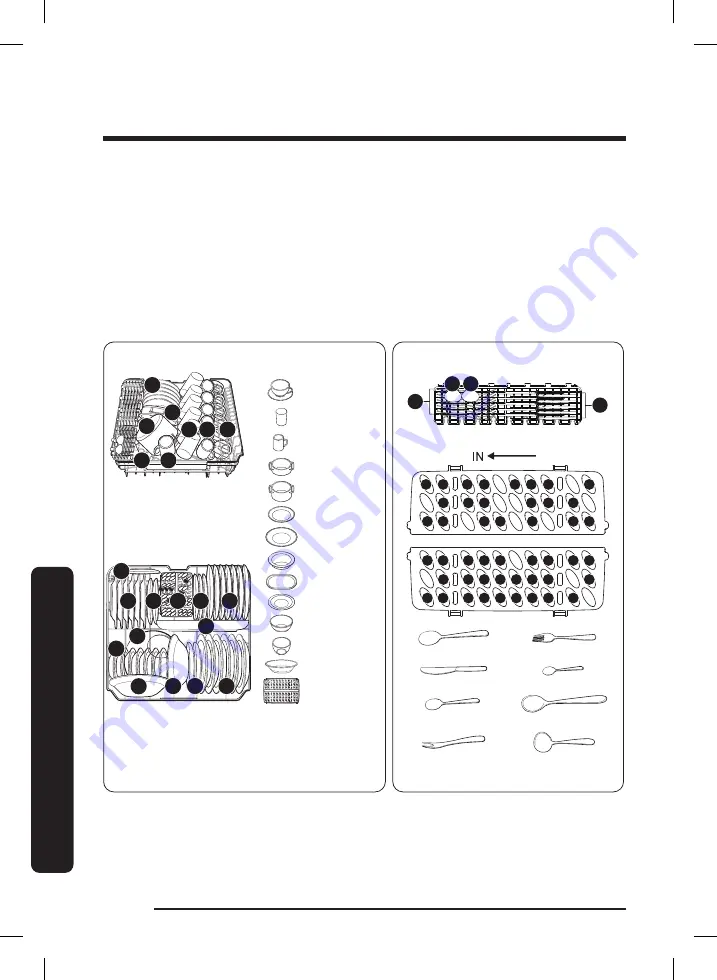 Samsung DW60A804 Series User Manual Download Page 80