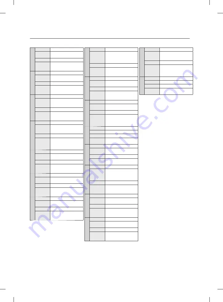 Samsung DW60M5042 Series User Manual Download Page 106