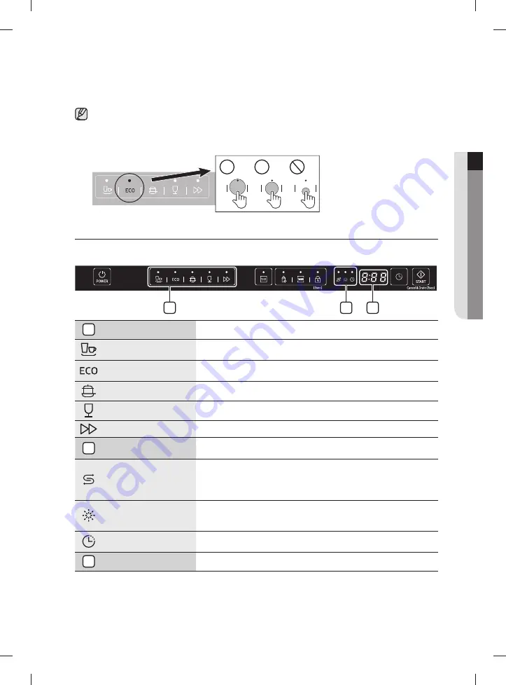 Samsung DW60M5070IB User Manual Download Page 13