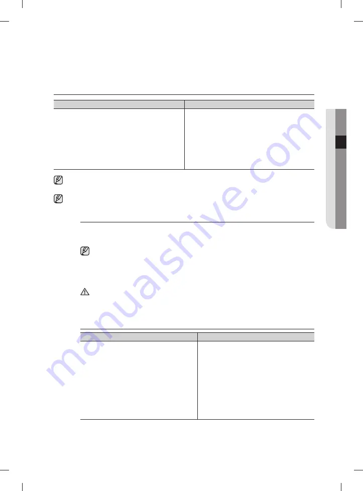 Samsung DW60M5070IB User Manual Download Page 119