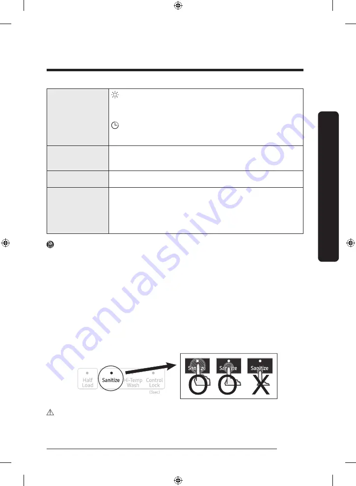 Samsung DW60R2014 Series User Manual Download Page 59