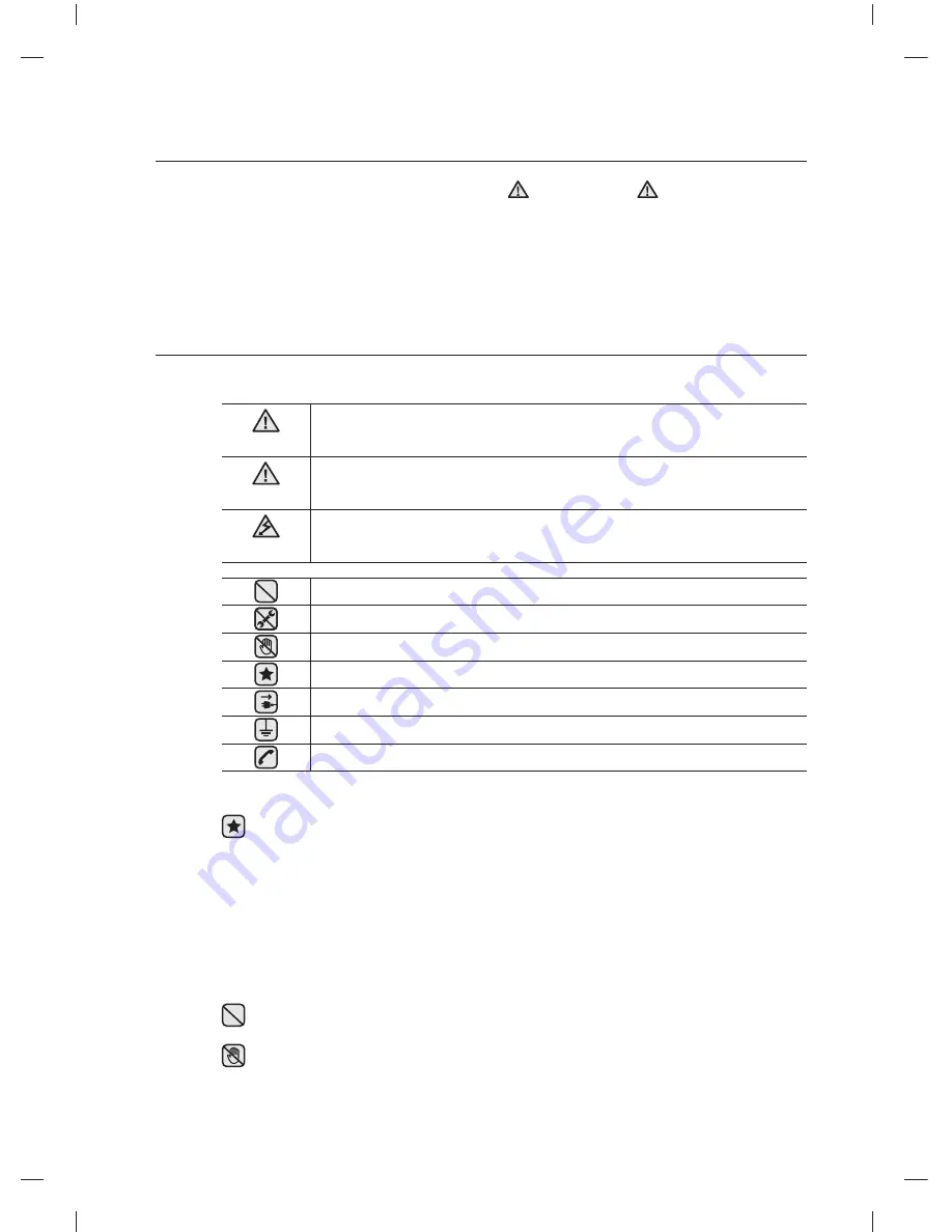 Samsung DW7933 Series Скачать руководство пользователя страница 3