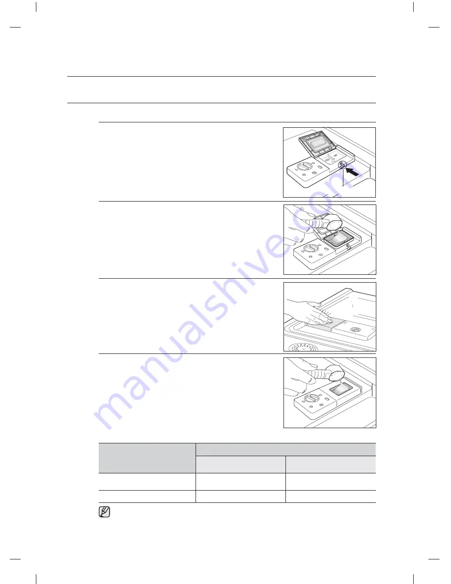 Samsung DW7933 Series User Manual Download Page 82