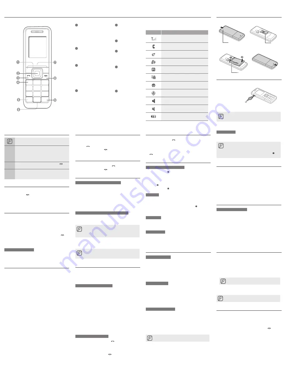 Samsung E1125 User Manual Download Page 2