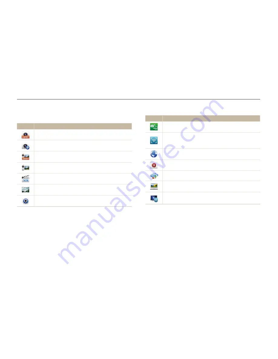 Samsung EC-DV300FBPBUS User Manual Download Page 24