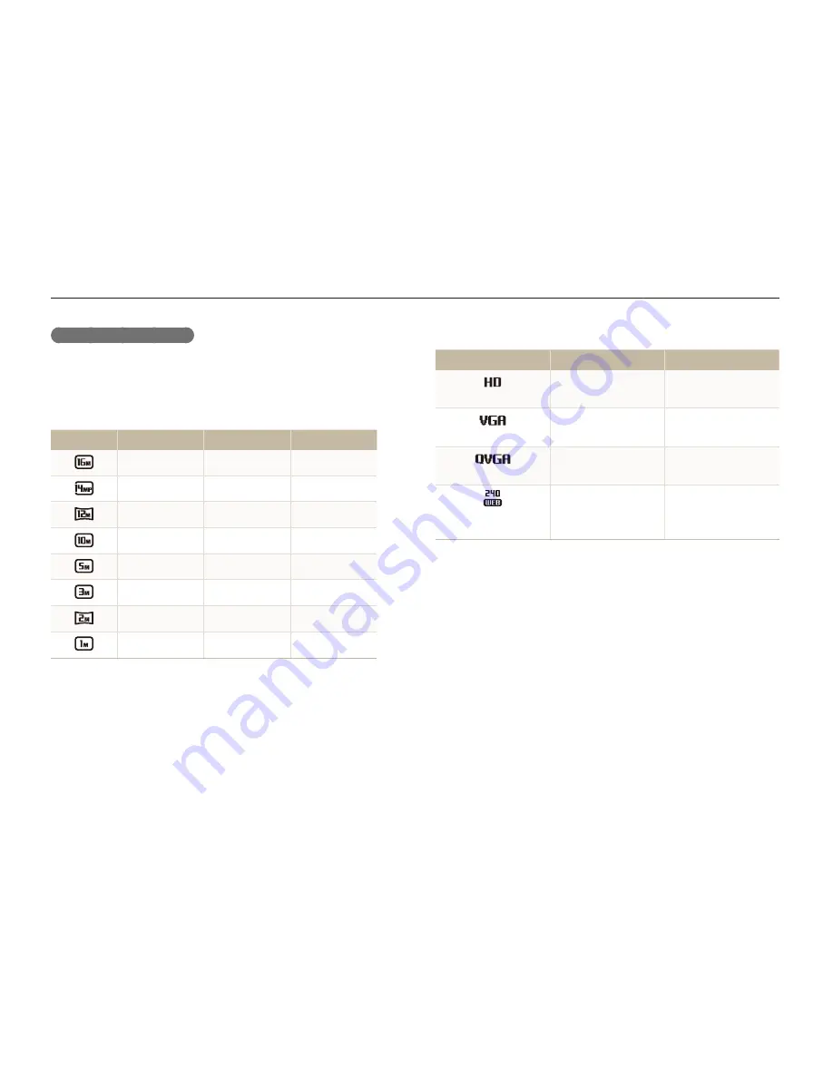 Samsung EC-DV300FBPBUS User Manual Download Page 141