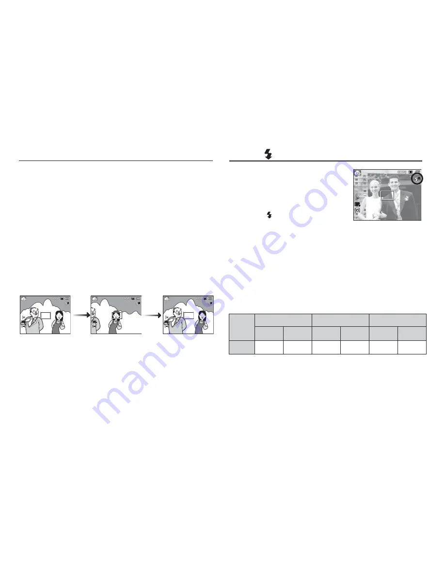 Samsung EC-ES15 User Manual Download Page 30