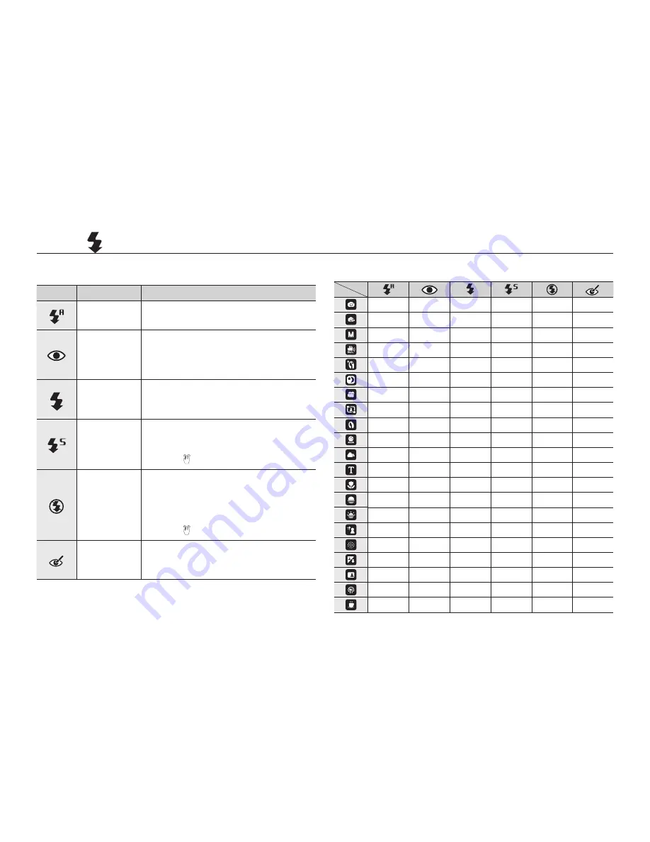 Samsung EC-HZ10WBBP User Manual Download Page 36