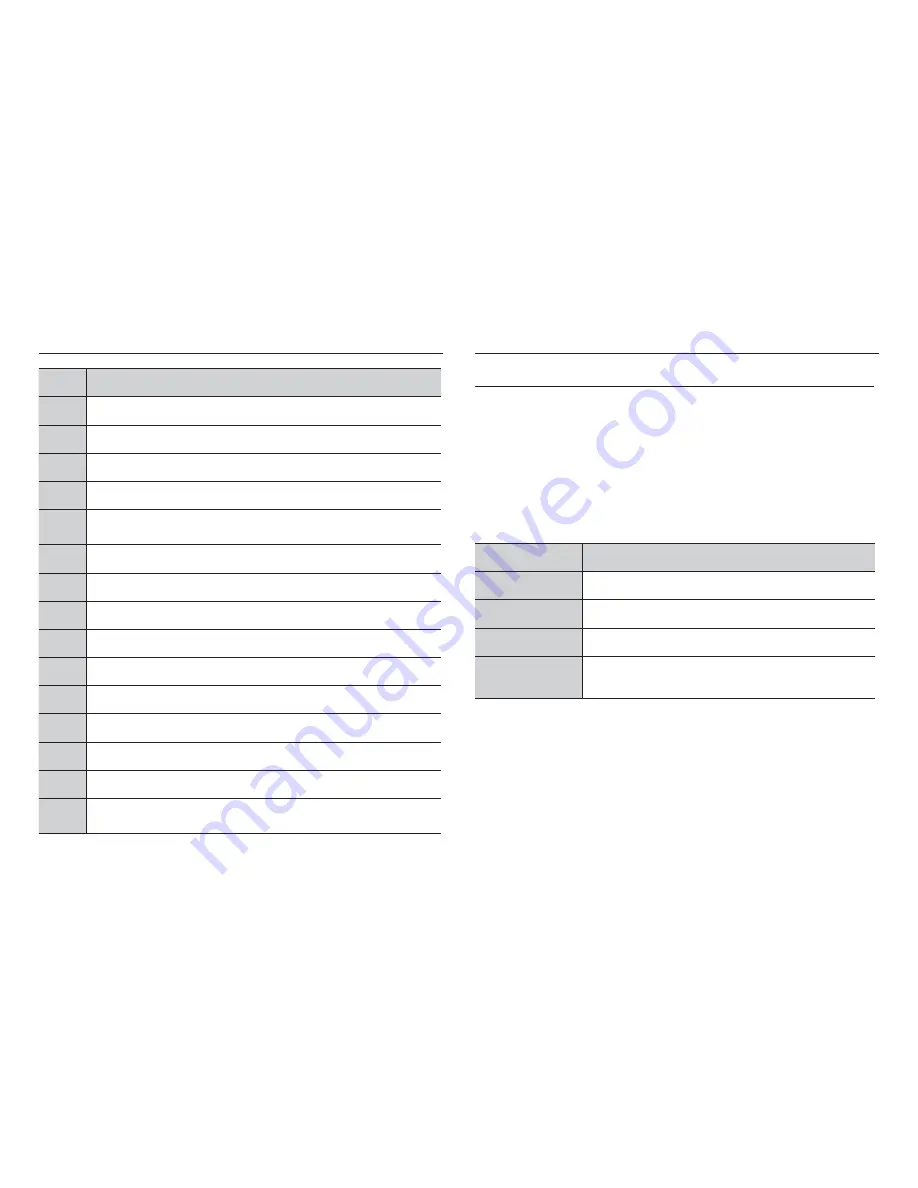 Samsung EC-HZ50WZBPBUS User Manual Download Page 112