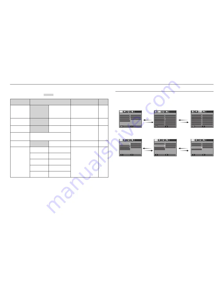 Samsung EC-L200ZBBA User Manual Download Page 45