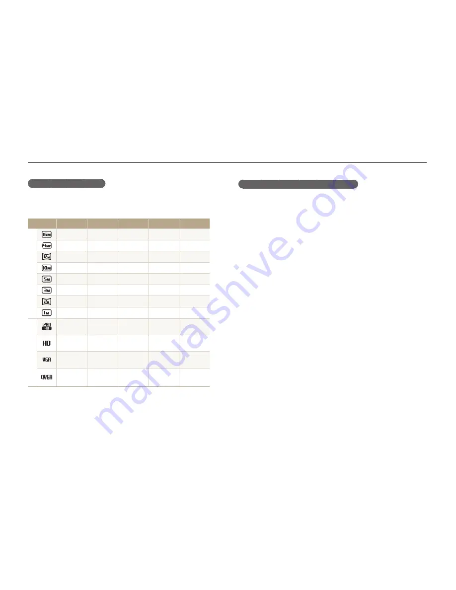 Samsung EC-MV800ZBPBUS User Manual Download Page 124