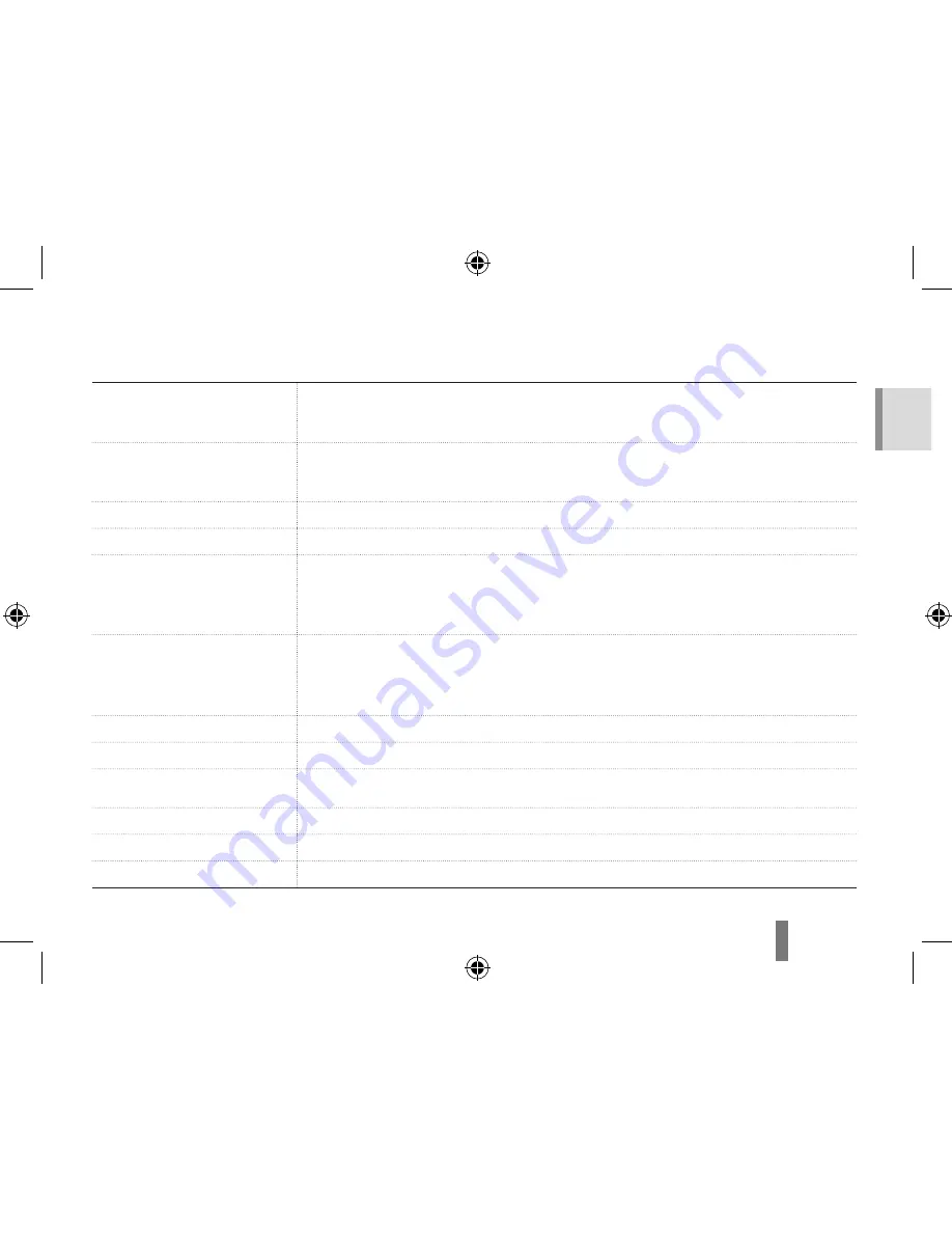 Samsung EC-PL51ZZBPAE1 Quick Start Manual Download Page 21