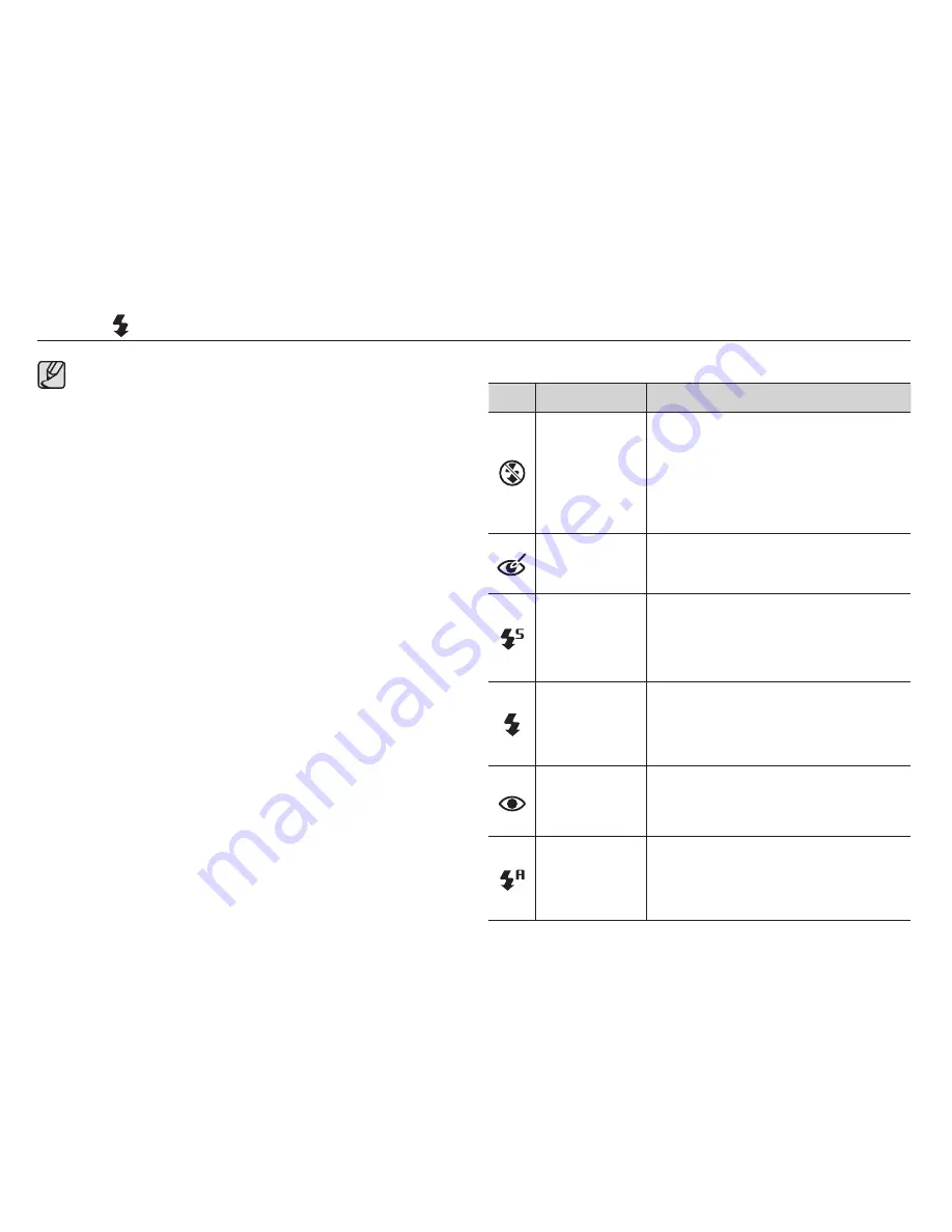 Samsung EC-SL50ZZBPBUS User Manual Download Page 35