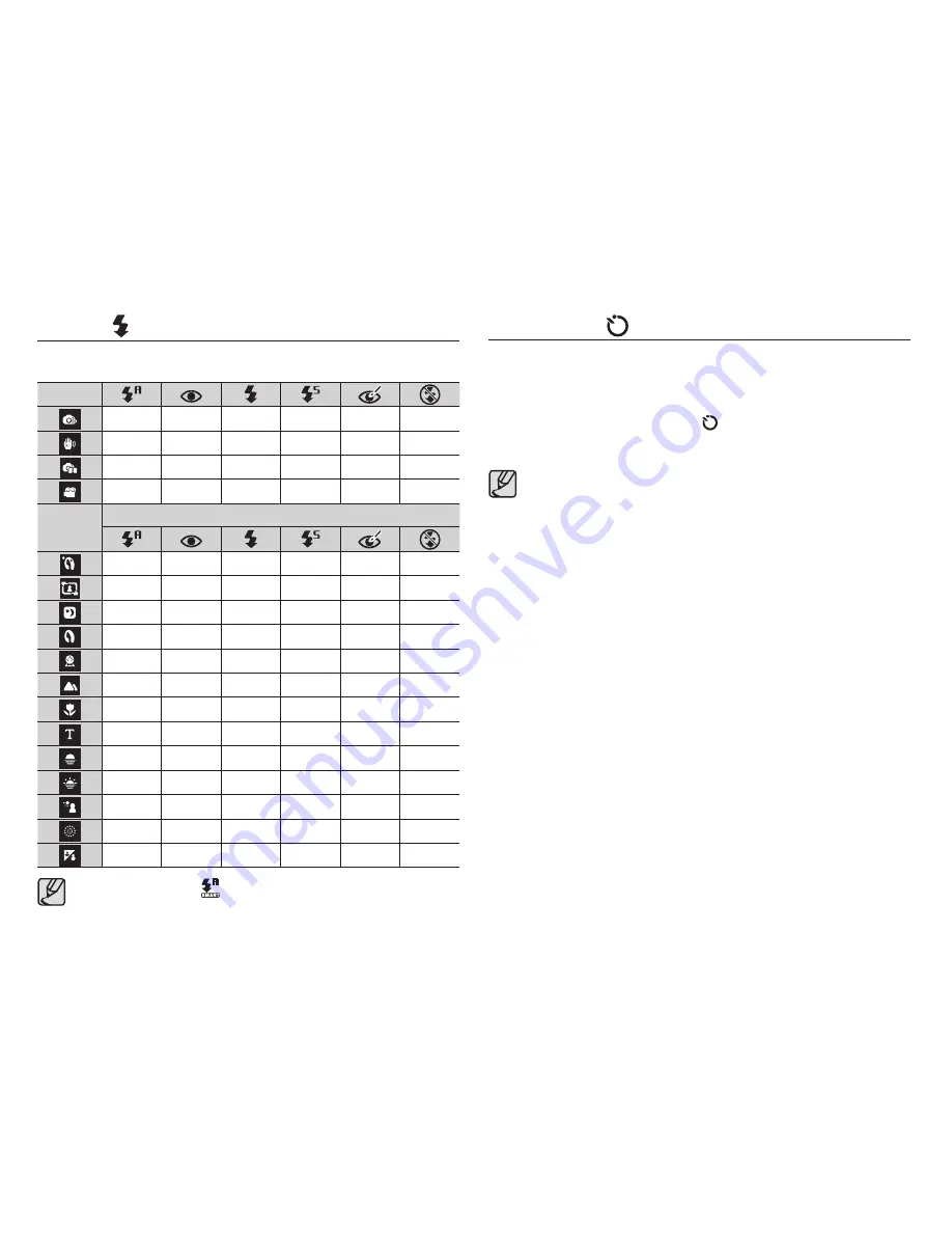 Samsung EC-SL600ZBPBUS User Manual Download Page 36