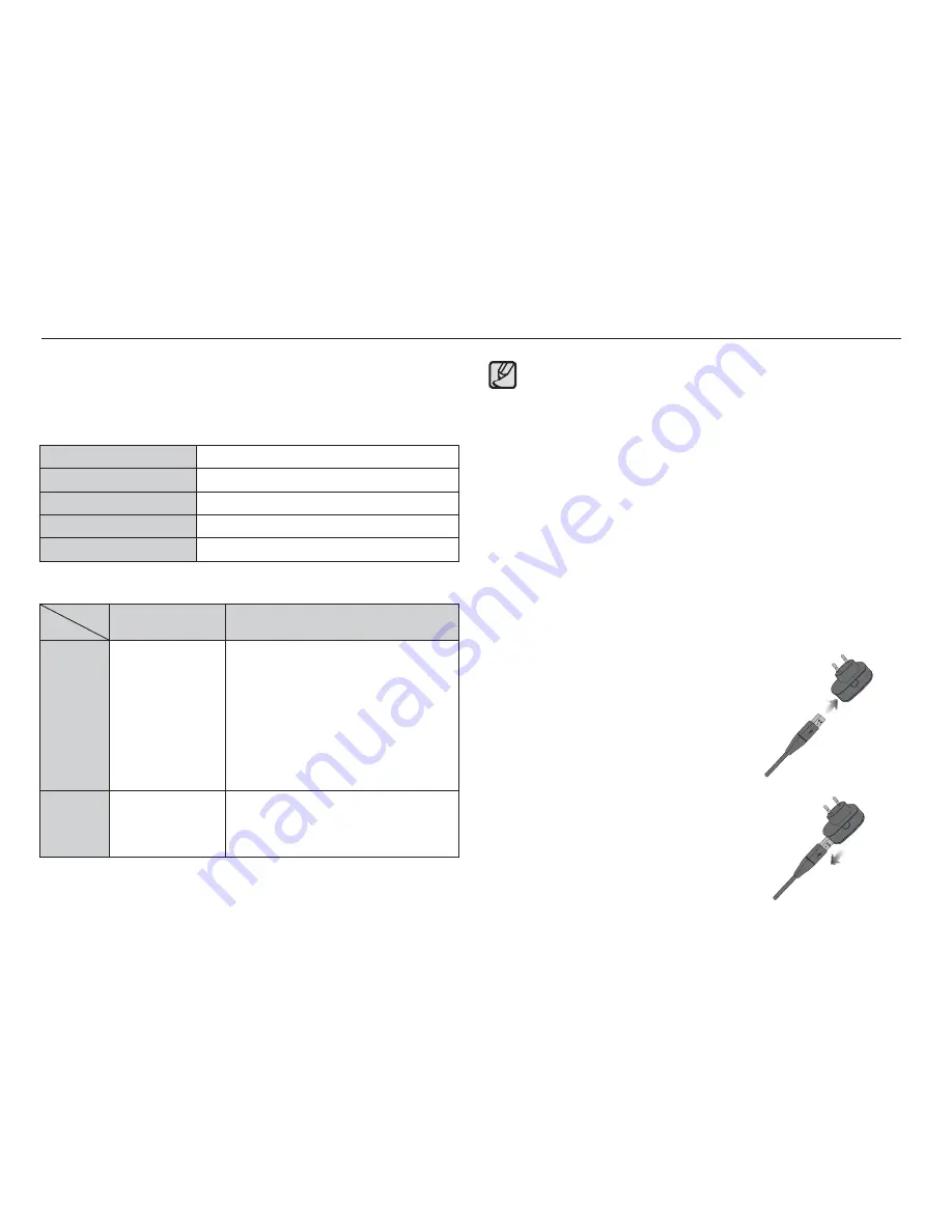 Samsung EC-SL620ABP User Manual Download Page 13