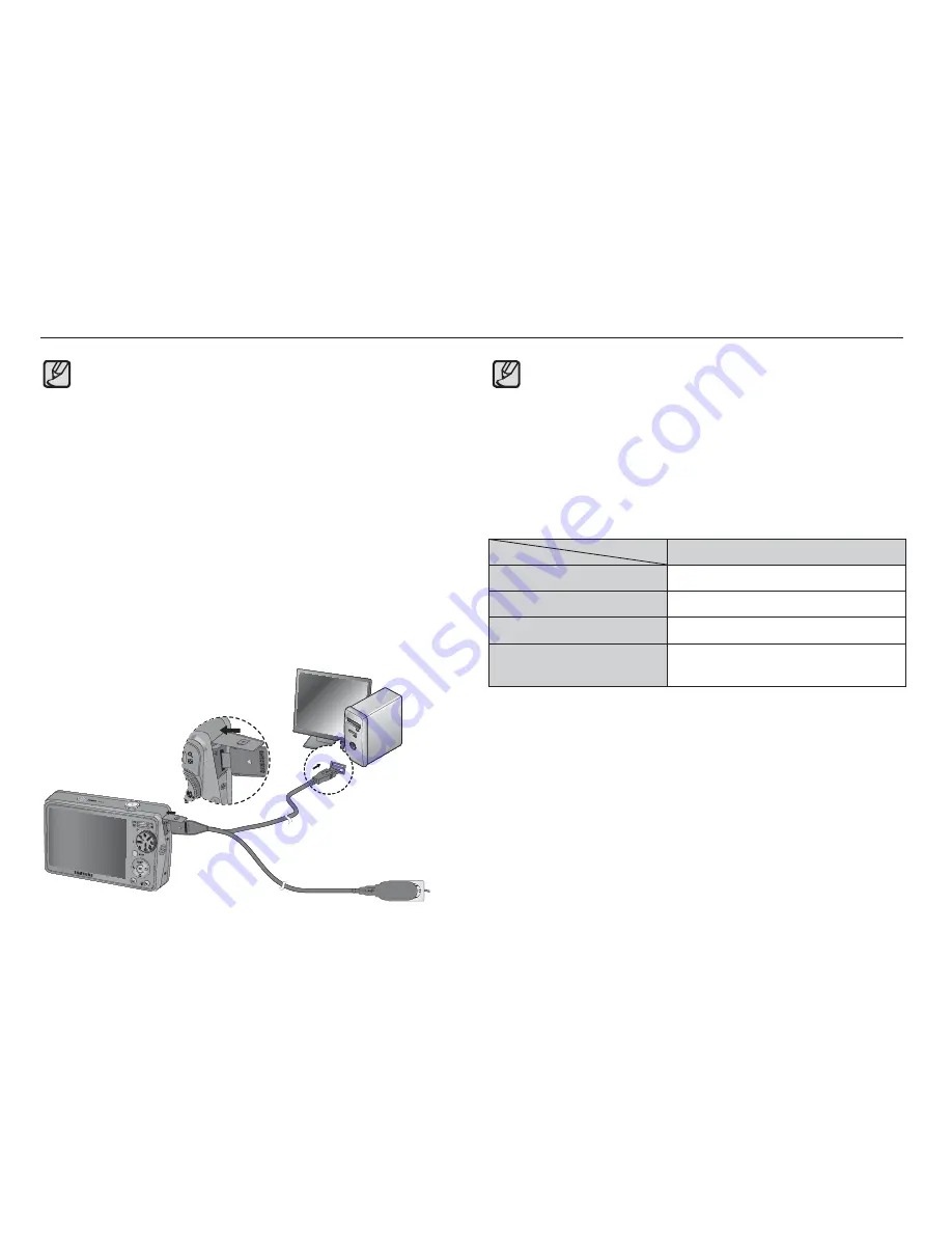 Samsung EC-SL620ABP User Manual Download Page 14