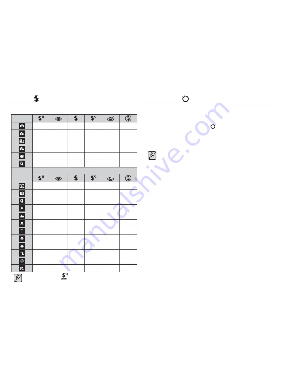 Samsung EC-SL620ABP User Manual Download Page 34