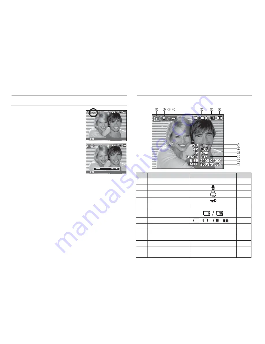 Samsung EC-SL620ABP User Manual Download Page 59