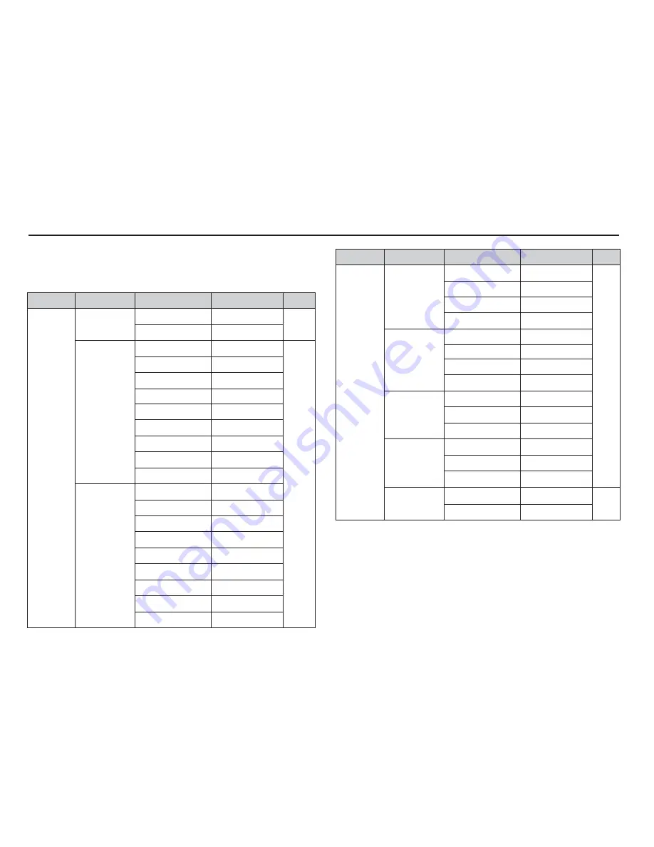 Samsung EC-SL620ABP User Manual Download Page 66