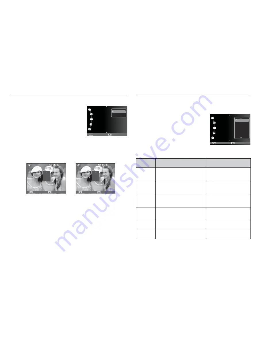 Samsung EC-SL620ABP User Manual Download Page 79