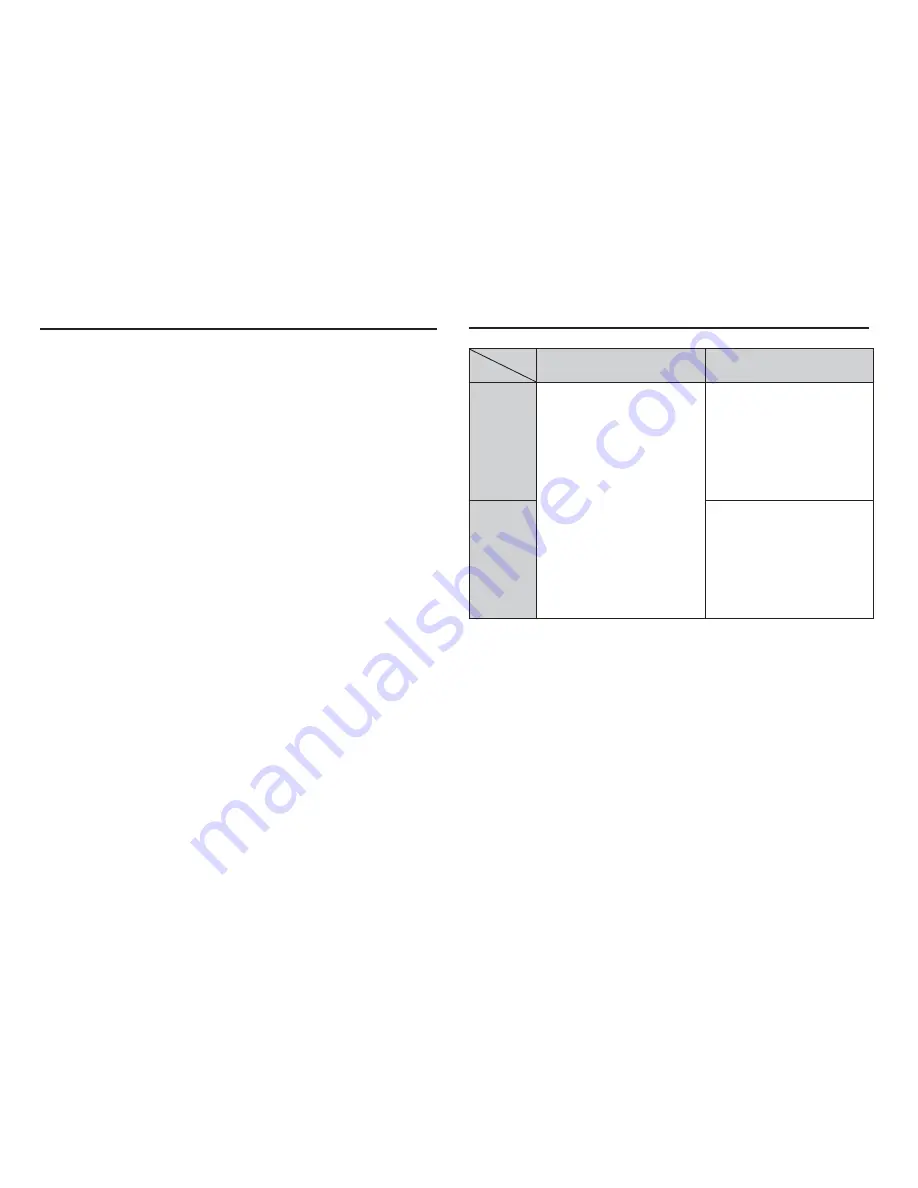 Samsung EC-SL620ABP User Manual Download Page 88