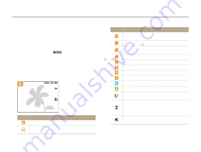 Samsung EC-ST65ZZBPUUS User Manual Download Page 28