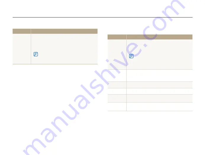 Samsung EC-ST65ZZBPUUS User Manual Download Page 80